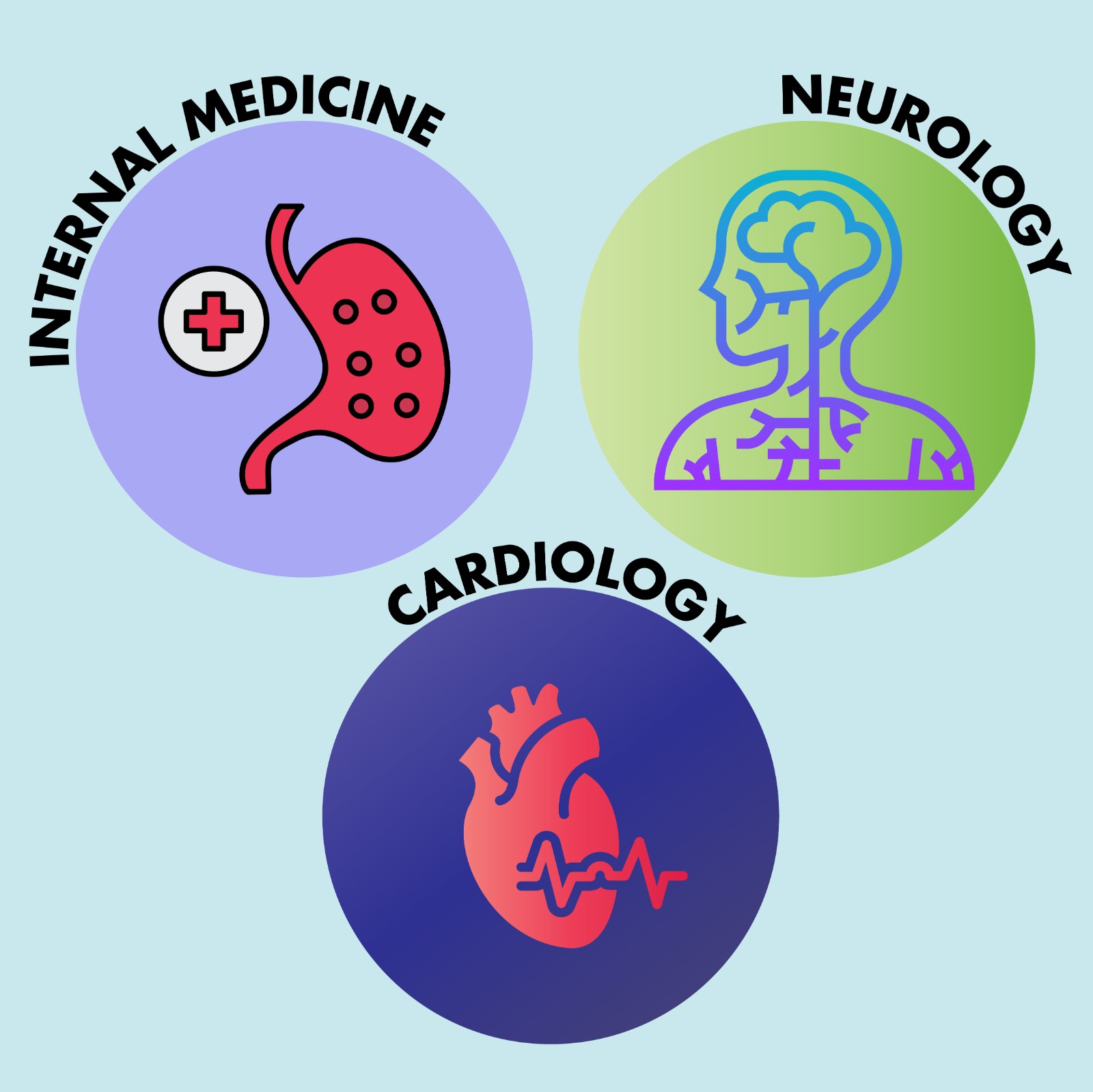 Team Doctors - Internal Medicine + Cardiology+ Neurology